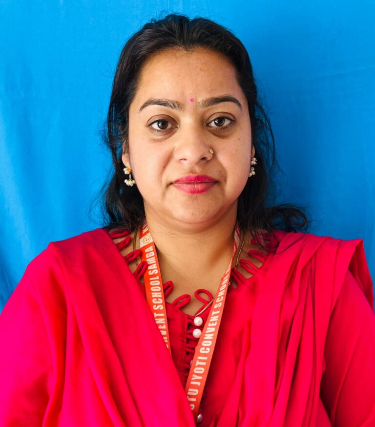 Ms. Priyanka ( M.A, B.Ed )